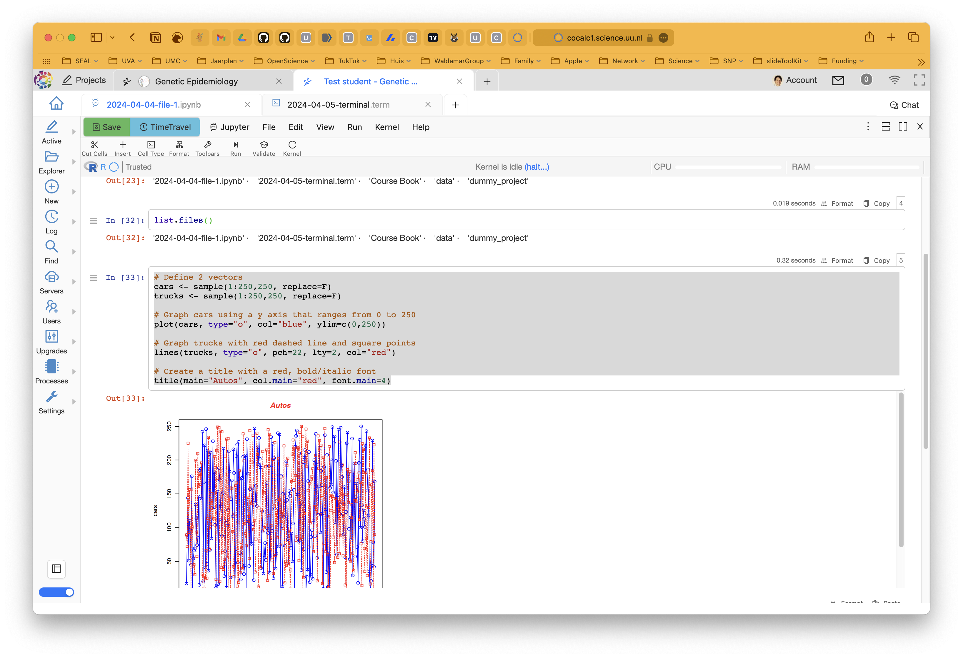 CoCalc plot.